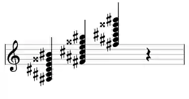 Sheet music of F# 7#9#11 in three octaves